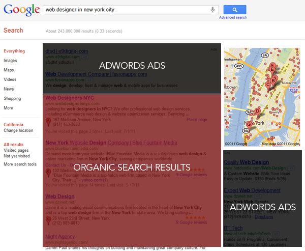 adwords 101