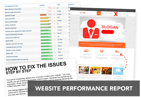 web-performance-report